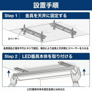 LED蛍光灯 2本相当器具一体型 直付 60c...の詳細画像3