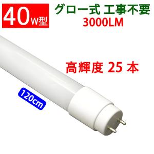 Panasonic（パナソニック） FK92110 誘導灯C級用LEDランプ : エムズ