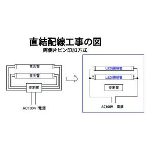 LED蛍光灯 直結工事専用 40W形 36本セ...の詳細画像3