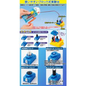 [電気の利用]ハンディECOライト2(モーター...の詳細画像3