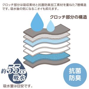 ナチュラムーン オーガニックコットン 吸水ショ...の詳細画像4