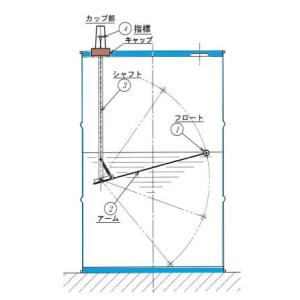 圧力センサー　固定ジョイントナット付　PK025SA300