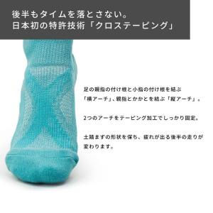 靴下 アメノカク 先丸 走る靴下 競技 ランナ...の詳細画像4