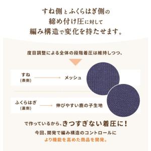 一般医療機器 ゆるっと段階着圧ハイソックス1足...の詳細画像4