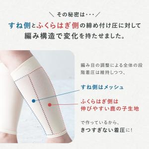 ドクターあしサポ ゆるっと段階着圧サポーター ...の詳細画像4