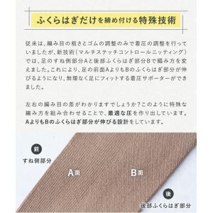 ドクターあしサポ ゆるっと段階着圧サポーター ...の詳細画像5