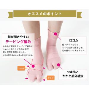 靴下 くつ下 メンズ レディース 履くだけで足...の詳細画像3