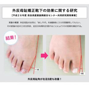 靴下 くつ下 メンズ レディース 履くだけで足...の詳細画像4