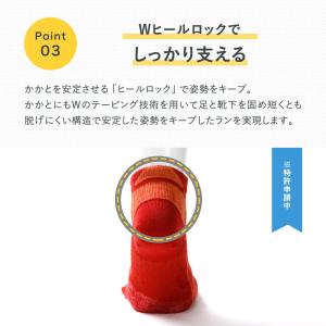 靴下 ソックスラボランニング 5本指 (バリエ...の詳細画像5