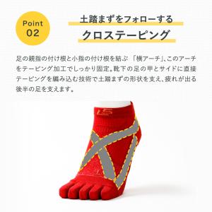 靴下 ソックスラボランニング 先丸 (バリエク...の詳細画像5