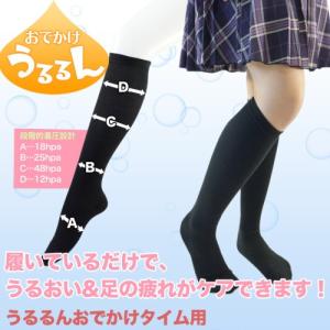 うるるんおでかけタイム用　着圧 かかと保湿 引き締め 血行促進