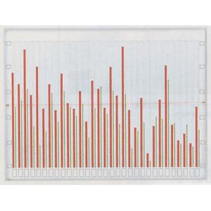 グラフ表示機　幅1205×高さ905mm　2色31桁表示　1ヶ月用 WG-231