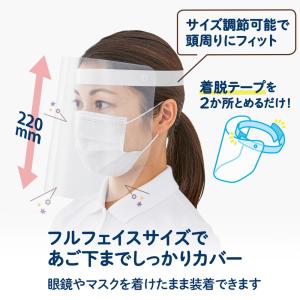 プラス(PLUS)かんたん装着フェイスシールド...の詳細画像2