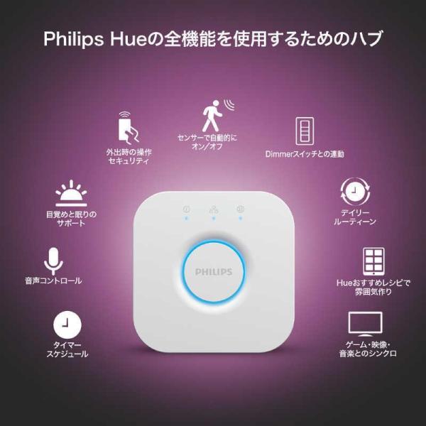 新品  Philips Hue スマートリモコン ブリッジ - フィリップスヒュー スマートスイッチ...