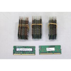 新品 増設メモリ 4GB DELL Optiplex 780 380 980 790 390 990 Vostro