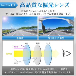 サングラス 偏光 スポーツサングラス スポーツ...の詳細画像3