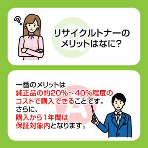 P500H RICOH トナー リサイクルトナ...の詳細画像4