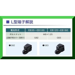 GSユアサ EB35-LE（2個セット） GS YUASA ジーエスユアサ 高性能