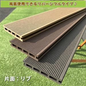 エコウッド 人工木 ウッドデッキ 床板 (14...の詳細画像3
