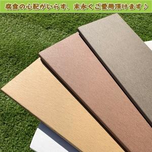 エコウッド 人工木材 NEW(100×11mm...の詳細画像2