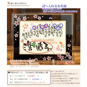 結婚記念日 プレゼント 退職 送別会 還暦祝い...の詳細画像3