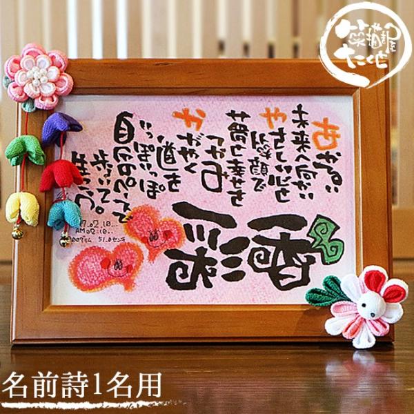 誕生日 名前入り プレゼント 出産祝い 退職祝い ちりめん細工 2L木製 うさぎ 1人用名 前詩 名...