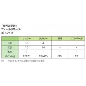RT-F311204 フィールドマーク直線50...の詳細画像3
