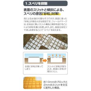 RT-F311204 フィールドマーク直線50...の詳細画像4