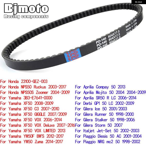 並行輸入品 ドライブベルト ホンダ 23100-GEZ-003 NPS 50 ラッカス 50S ズー...