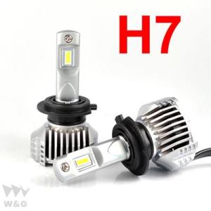 H7 P12 車LEDヘッドライト超高輝度 0.72 MM超薄型NO:ブラインドW/ドライバターボフ...
