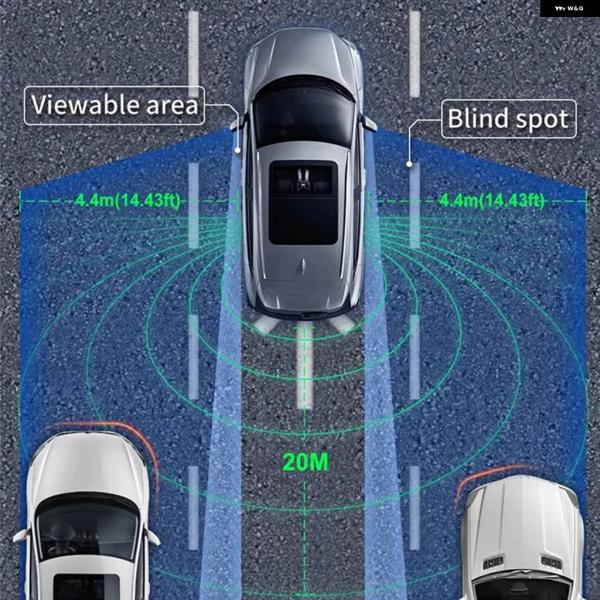 並行輸入品20M 車用 24GHZ ミリ波レーダー BSD ブラインド スポット検知 システム 車線...
