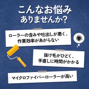 塗装 ローラー ペンキ スモール ペイント マ...の詳細画像1