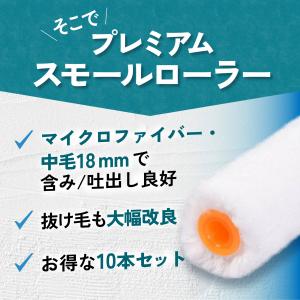塗装 ローラー ペンキ スモール ペイント マ...の詳細画像2