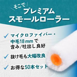 塗装 ローラー ペンキ スモール ペイント マ...の詳細画像2