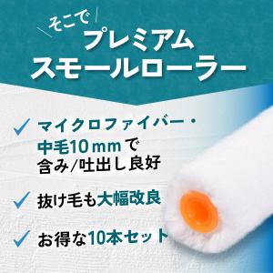 塗装 ローラー ペンキ スモール ペイント マ...の詳細画像2