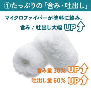 塗装 ローラー ペンキ ミニ スモール ペイン...の詳細画像4