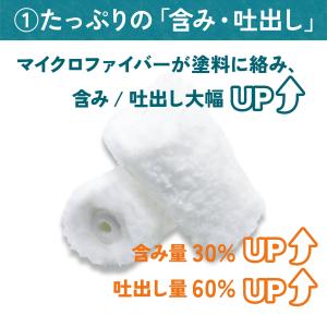 塗装 ローラー ペンキ ミニ スモール ペイン...の詳細画像4