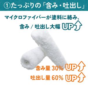 塗装 ローラー ペンキ ミニ スモール ペイン...の詳細画像4