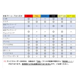 電源 取り出し ハーネス オプション カプラー...の詳細画像4