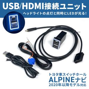 HDMI USB 増設 アルパイン トヨタ車用 ビルトイン 接続