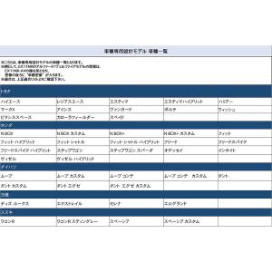 バックカメラ変換 アルパイン ALPINE ハ...の詳細画像5