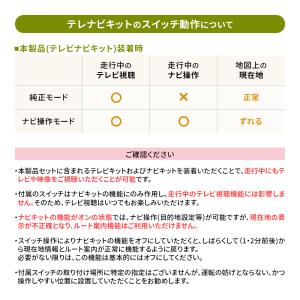 テレビキット 全方位モニター スズキ 三菱 標...の詳細画像5