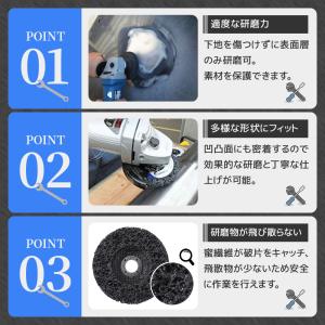 ディスクグラインダー 研磨ディスク 研磨パッド...の詳細画像2