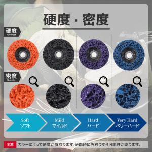 ディスクグラインダー 研磨ディスク 研磨パッド...の詳細画像1