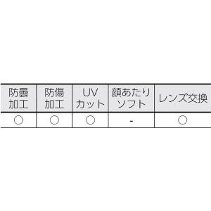 あすつく対応 「直送」 トラスコ中山 TRUS...の詳細画像1
