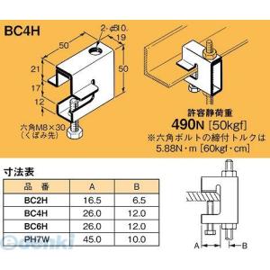 ネグロス電工 PH1 【20個入】パイラック 一般形鋼用【電気亜鉛めっき