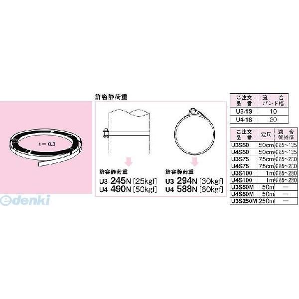 あさってつく対応 ネグロス電工 U4S50M ユニックバンド バンド【幅20mm、50m、ステンレス...