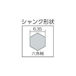 あすつく対応 「直送」 大西工業 [NO241...の詳細画像1
