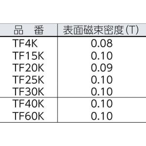 トラスコ中山 TRUSCO TF20K1P フ...の詳細画像1