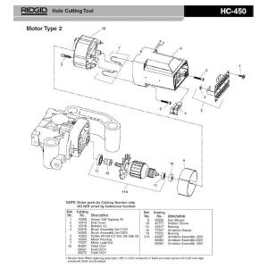 リジッド RIDGID 10908 セルフ タッピング スクリュー F/HC-450｜edenki